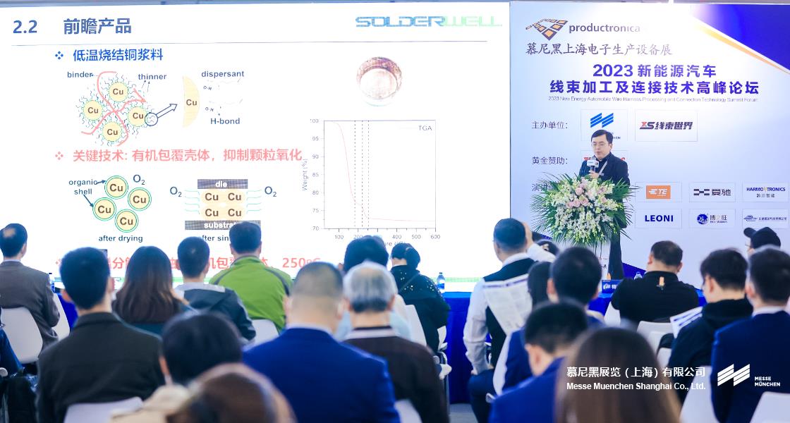 富联平台官网上海电子出产设备展– Messe Muenchen Shanghai